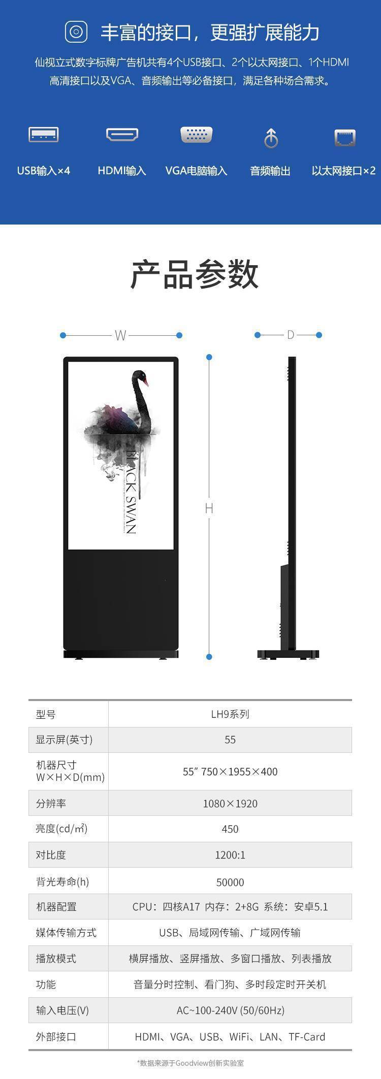 仙視55寸雙面屏 數字標牌領域的革新力量